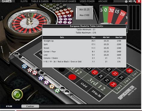 super casino roulette - super casino game.